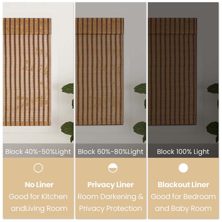 Forest Bamboo Roman Shade